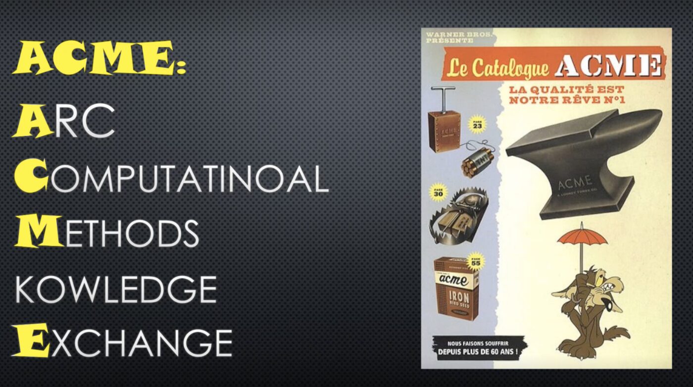 ACME acronym slide